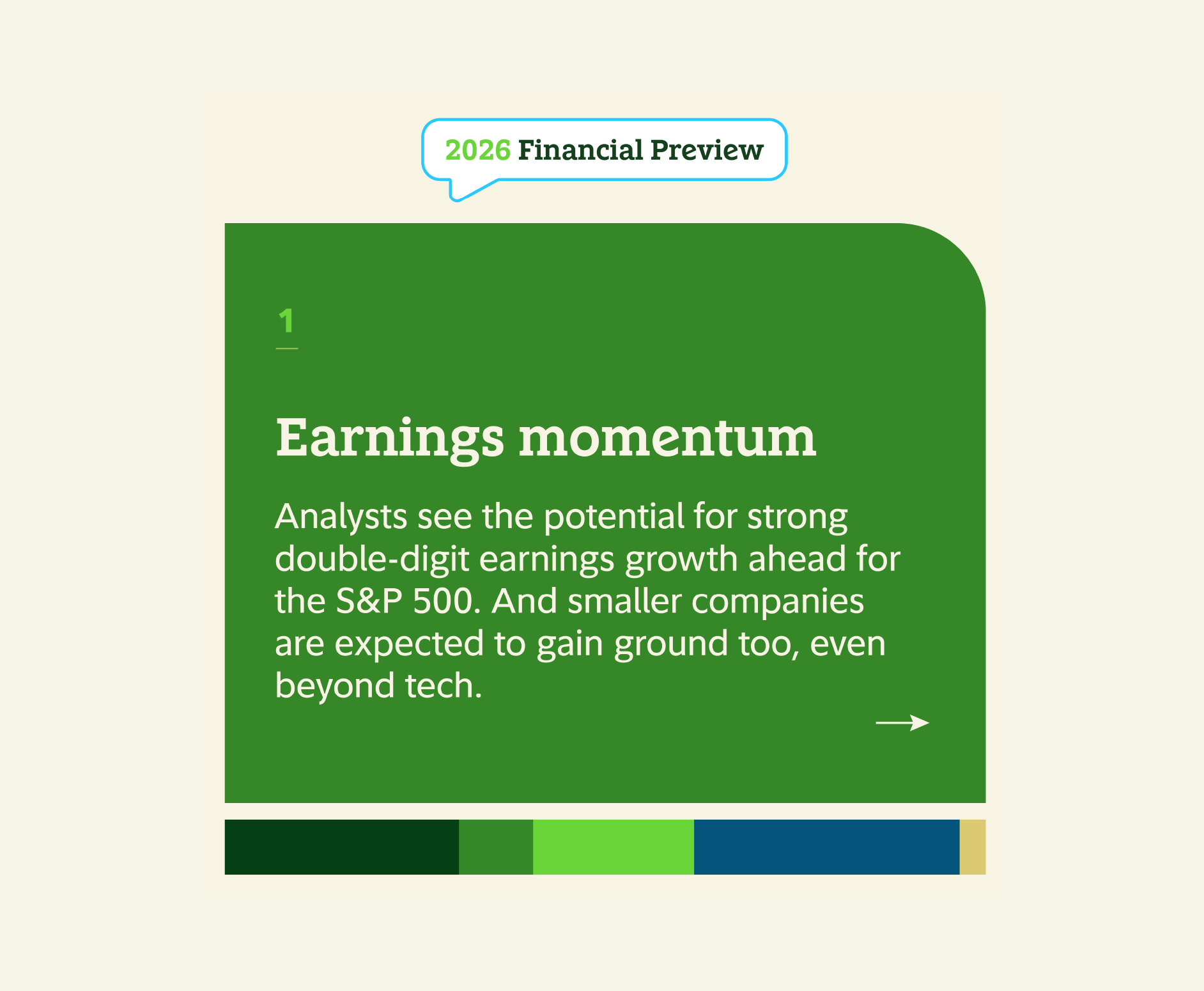 1 earnings momentum analysts see the potential for strong double-digit earnings growth ahead for the s and p 500. And smaller companies are expected to gain ground too, even beyond tech. 