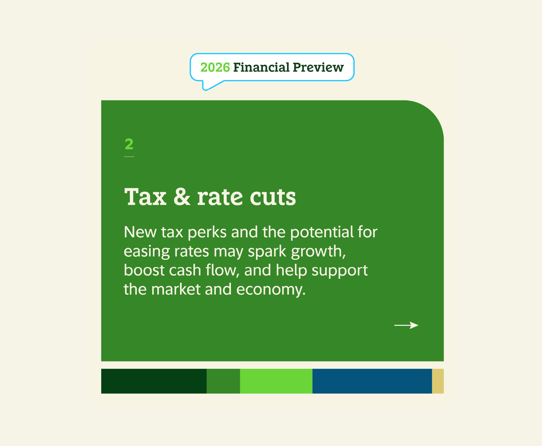 2 Tax and rate cuts. New tax perks and the potential for easing rates may spark growth, boost cash flow, and help support the market and economy.