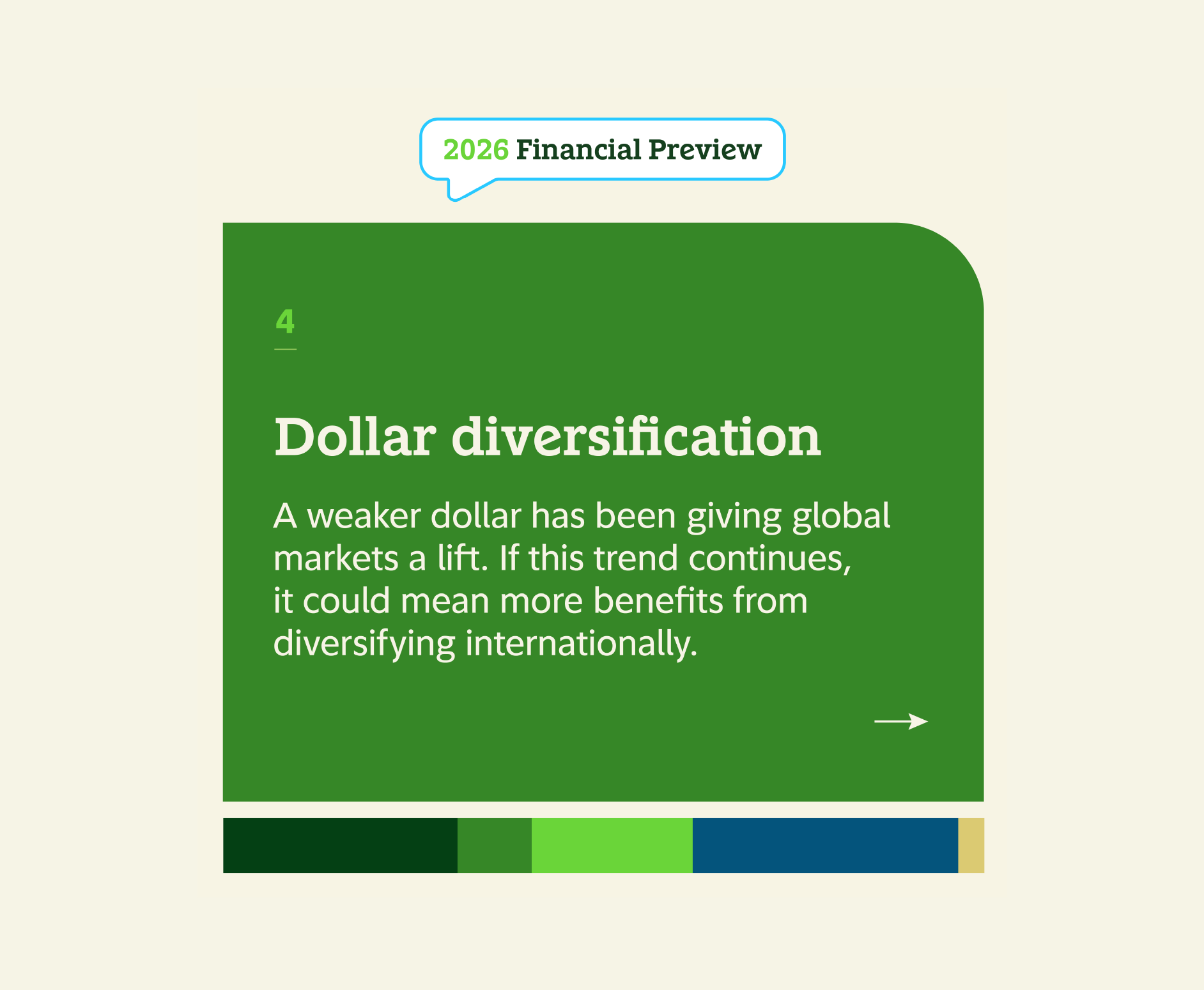 4 Dollar diversification. A weaker dollar has been giving global markets a lift. If this trend continues, it could mean more benefits from diversifying internationally.