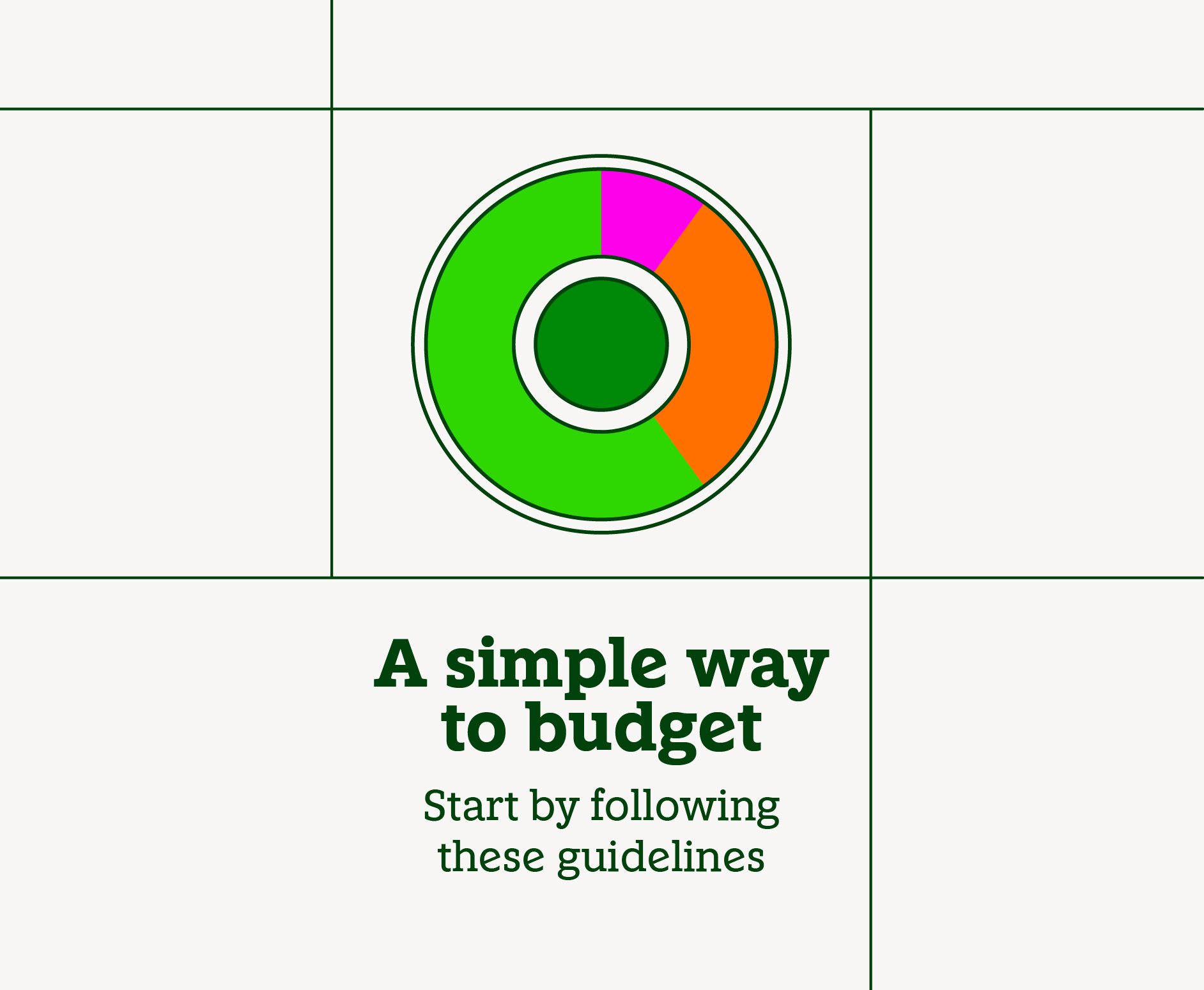 A simple way to budget. Start by following these guidelines. 