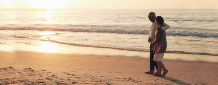 How to decide when to retire | Fidelity