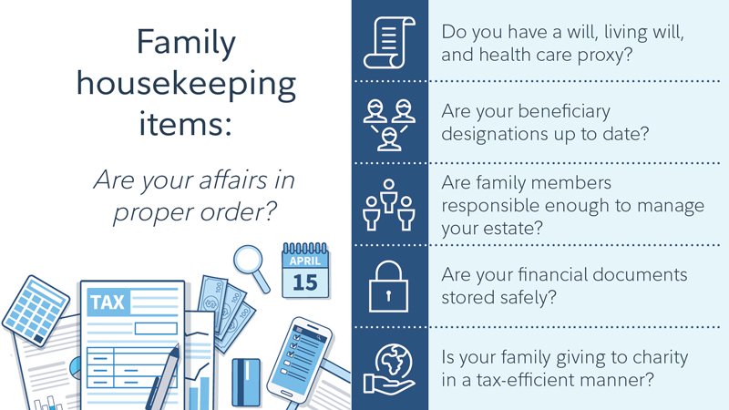 Family housekeeping items: Do you have a will, living will and health care proxy? Are beneficiaries up to date? Are financial documents stored safely? Are you giving to charity in a tax-efficent manner?