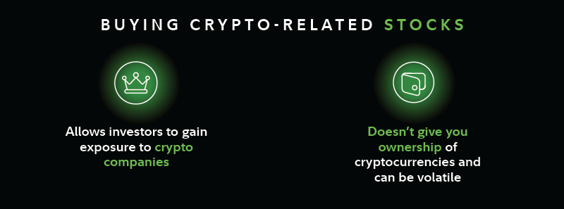 Advantages and disadvantages of buying crypto-related stocks.