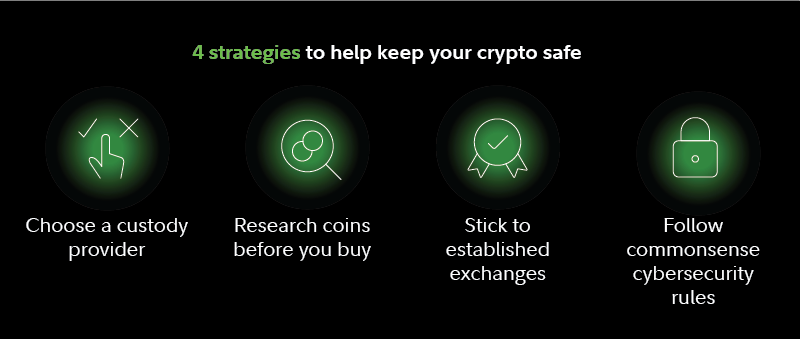 Strategies that can help keep your bitcoin and other cryptocurrencies safe.