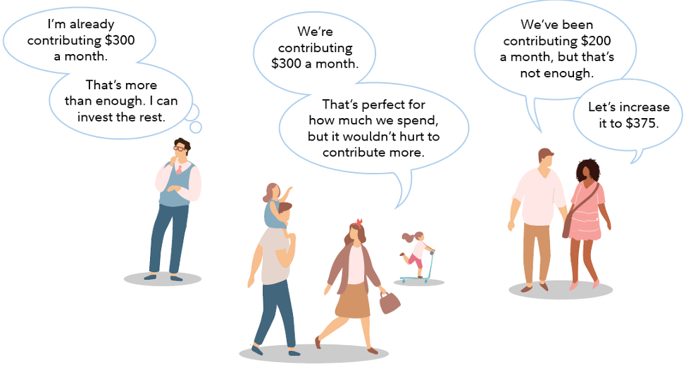 Graphic shows an illustration of people talking about contributing $200 or $300 or $375 per month to their HSA.