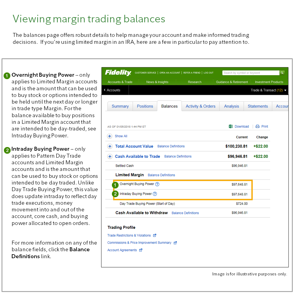 Image: Viewing Margin Trading Balances