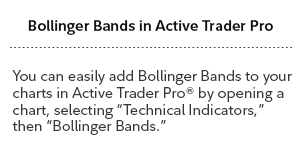 You can add Bollinger Bands to your charts in ATP by opening a chart, selecting 