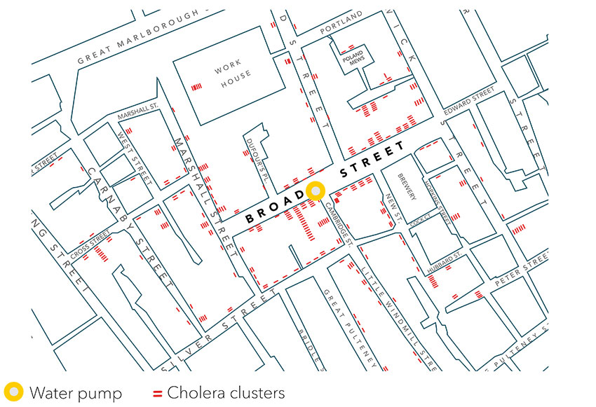 Pattern power: How a map solved the mystery of the 1854 cholera epidemic in London