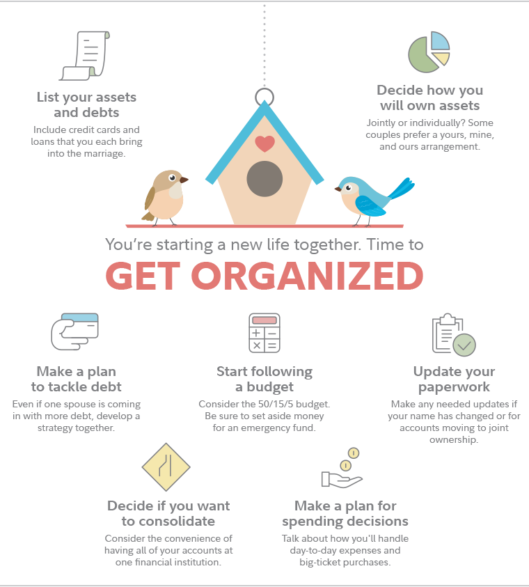 You're starting a new life together. Time to get organized.