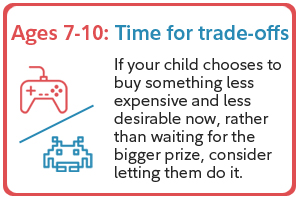 Ages 7-10: Time for trade-offs. If your child chooses to buy something less expensive and less desirable now, rather than waiting for the bigger prize, consider letting them do it.