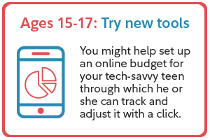 Ages 15-17: Try new tools. You might help set up an online budget for your tech-savvy teen through which he or she can track and adjust it with a click.