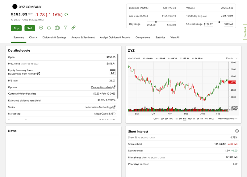 Fidelity Investments (@Fidelity) / X