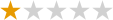 Overall MorningStar Rating 3stars