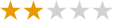 Overall MorningStar Rating 3stars