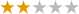 Morningstar Rating 2 stars